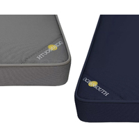 Oceansouth Weatherproof Boat Bench Seat Cushions