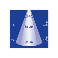 LED Square Interior Lamp with Touch On/Dim/Off Switch
