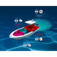Hella Marine Apelo Smart RGB Lighting Controller