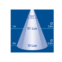 Narva LED 3W Courtesy Interior Lights with Chrome or White Housing