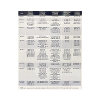 Oceansouth Universal Full Outboard Cover
