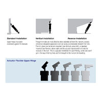 Bennett Marine Hydraulic Trim Tab Actuators