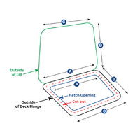 Bomar Low Profile Extruded Trapezoid Hatch