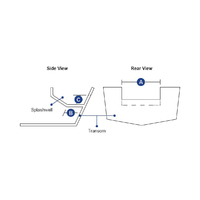 UC128-OBF Outboard Front Mount Hydraulic Cylinders