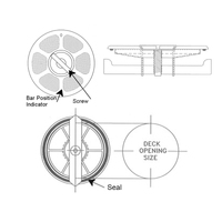 Deck Plate Waterproof - Round