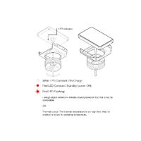 Scanstrut Waterproof Wireless Phone Charger Hidden 15W 3-Coil