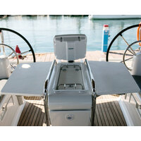 Scanstrut Scanpods Deck Mounts