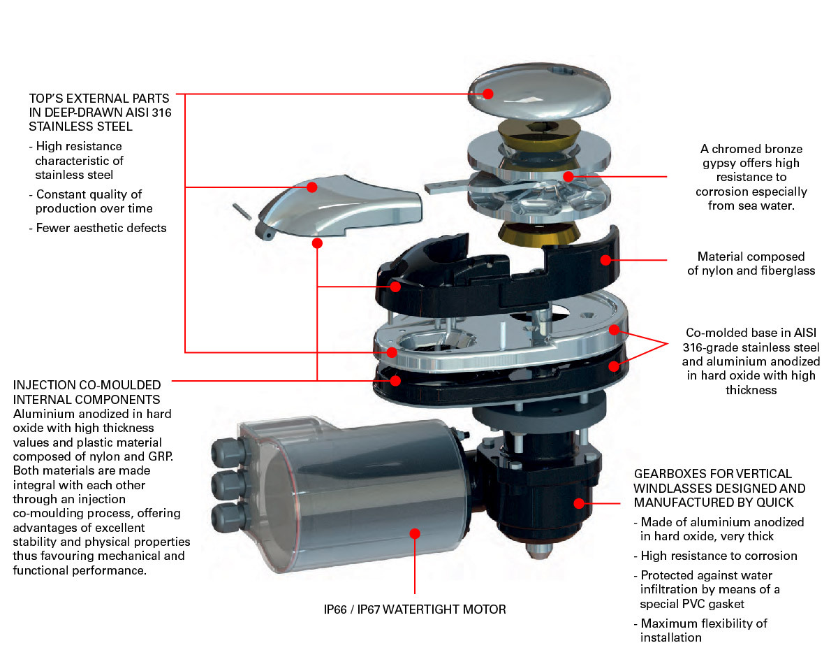 Quick Prince Series DP1 Vertical Windlass 500W