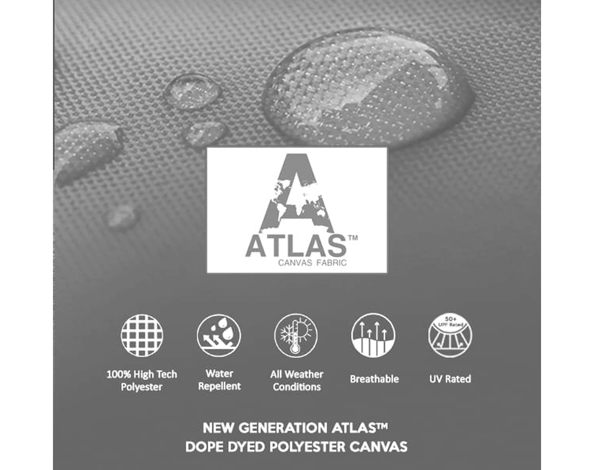 Atlas Fabric Features