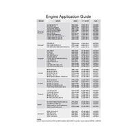 Ultraflex Nautech 300hp Outboard Hydraulic Steering Kits
