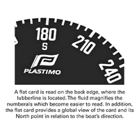 Offshore 115 Powerboat Compass Flush Mount Flat Card