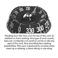 Iris 100 Handbearing Compass