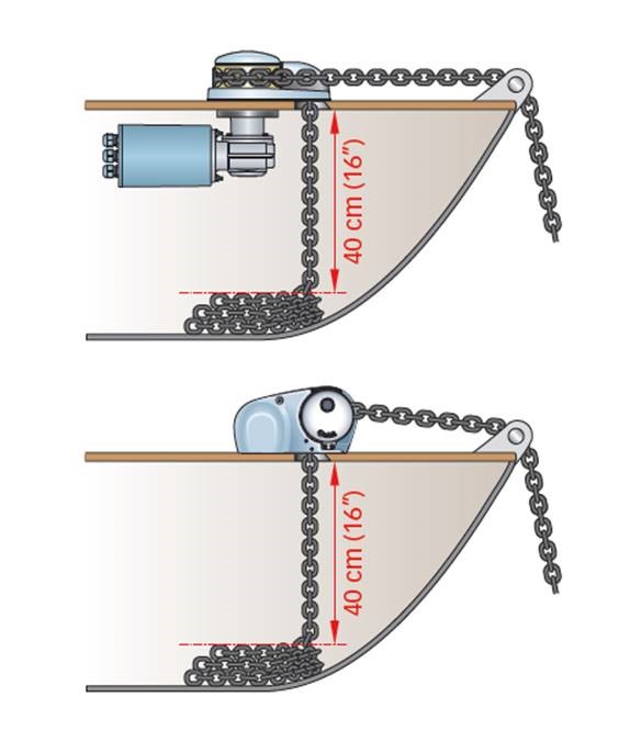 Boat Anchor winch diagram 