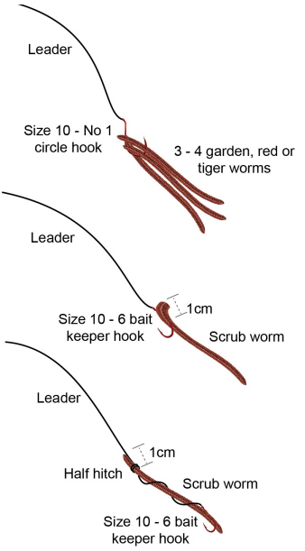 Easy way to SET UP Your Fishing ROD‼️ #fishing #HowTo